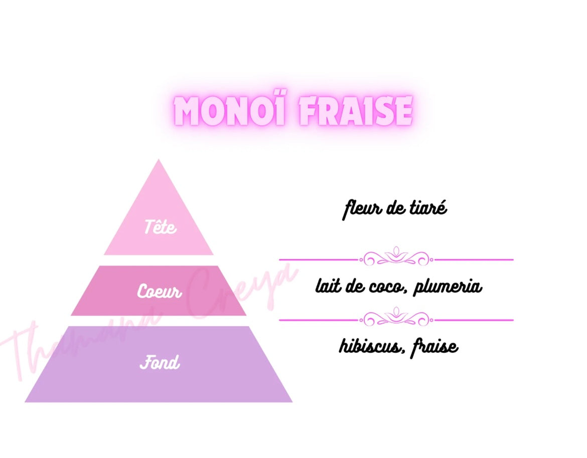 Bougie Monoï fraise