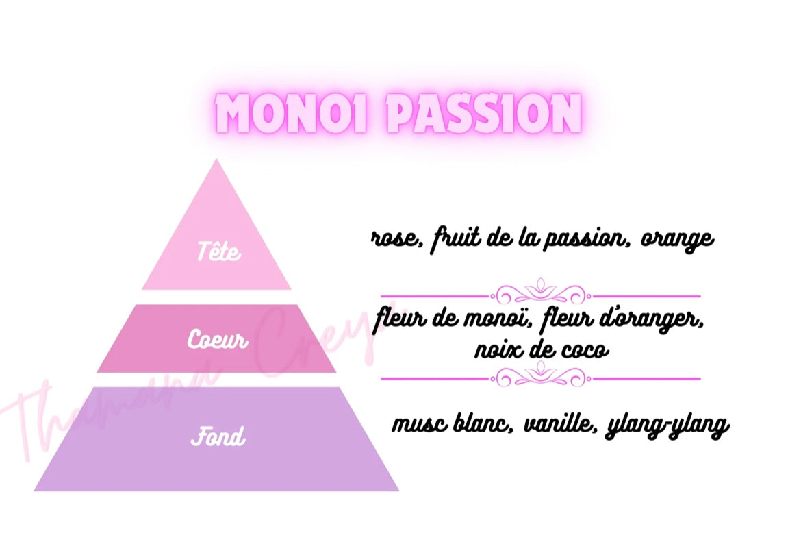Bougie Monoï passion