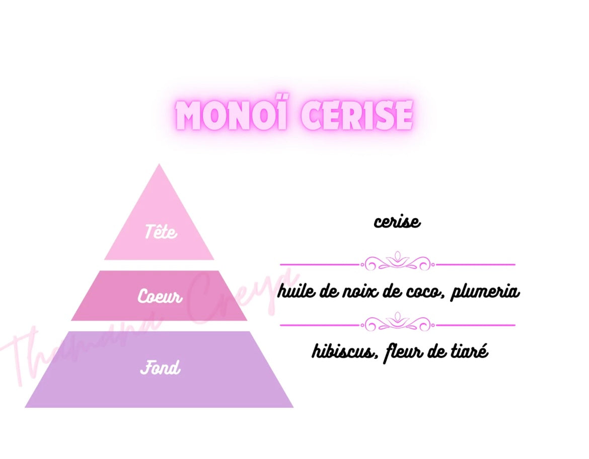 Bougie Monoï cerise